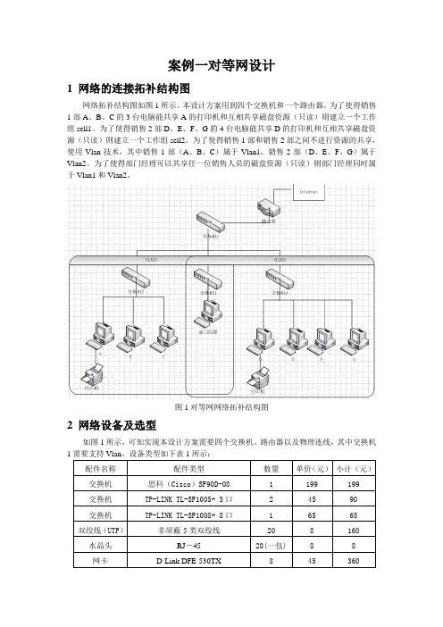 对等网