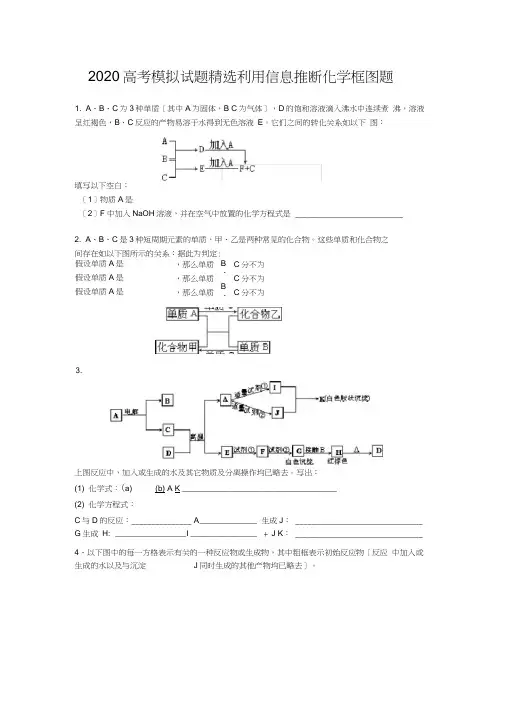 2020高考模拟试题精选利用信息推断化学框图题