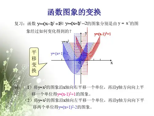 高一数学《图像平移与翻折变换》精品PPT课件
