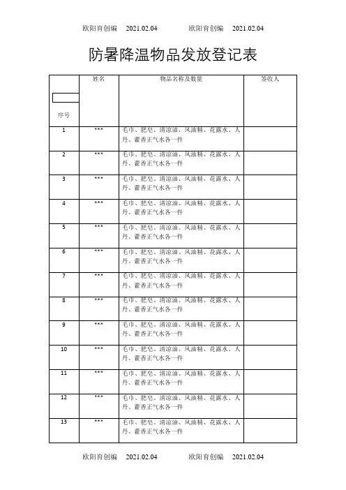 防暑降温物品发放登记表之欧阳育创编