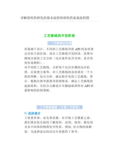 详解原料药研发的基本流程和原料药备案流程图