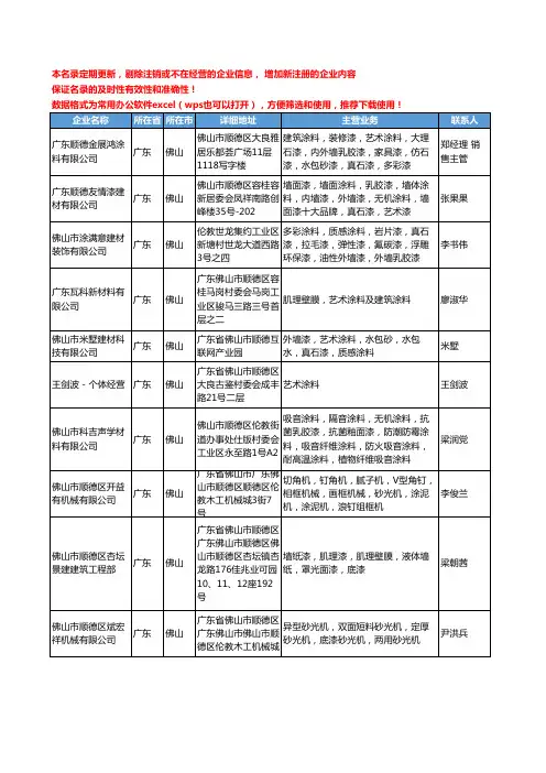2020新版广东省佛山建筑涂料工商企业公司名录名单黄页联系方式大全157家