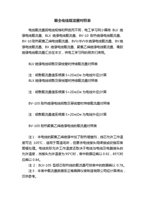 最全电线载流量对照表