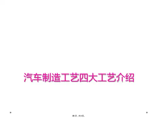 汽车制造工艺四大工艺介绍