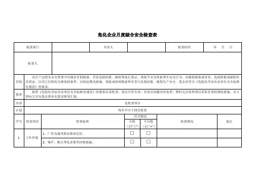 危化企业月度综合安全检查表