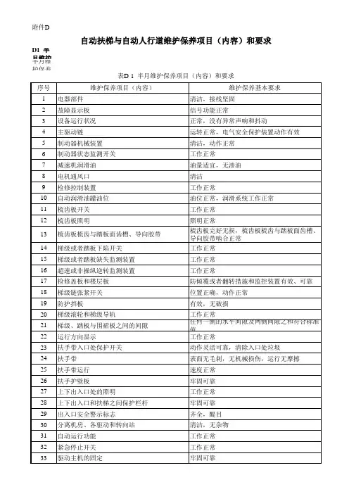 TSG T 电梯维护保养规则 D 自动扶梯与自动人行道维护保养项目 内容 和要求