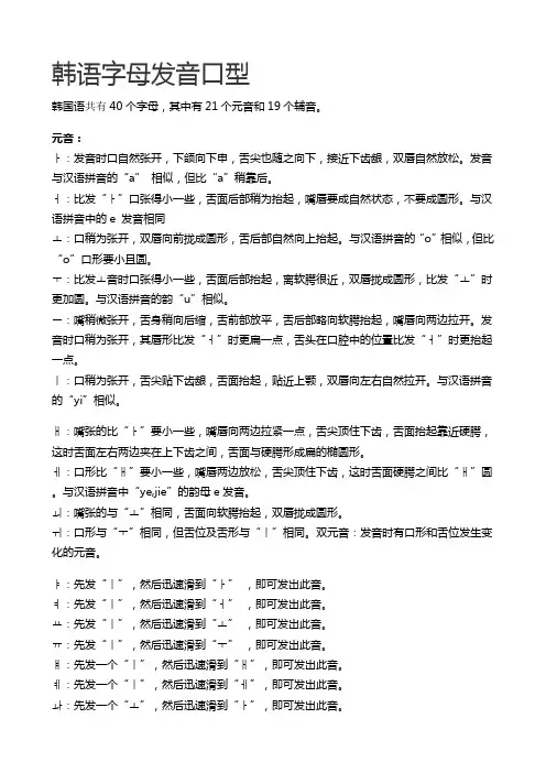 韩语字母发音口型