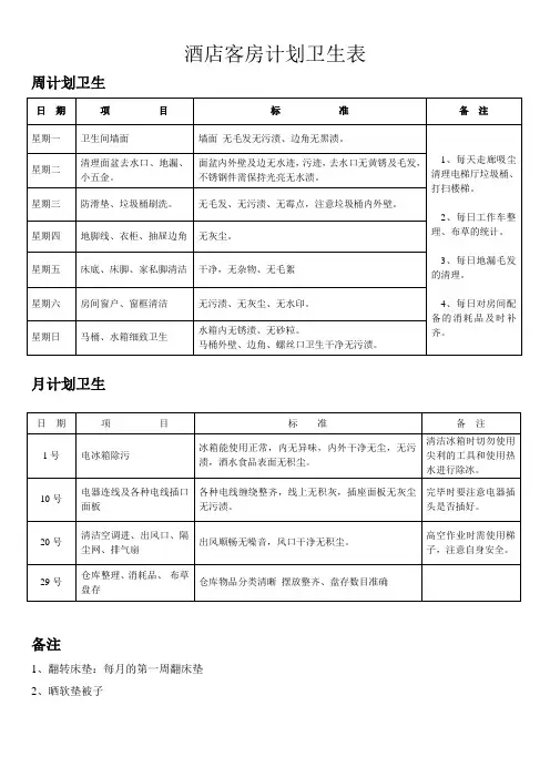 酒店客房部计划卫生表