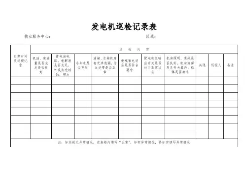 发电机巡检记录表