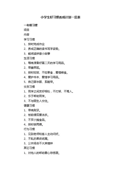 小学生好习惯养成计划一览表