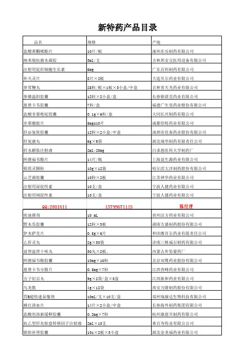 专科新特药产品目录