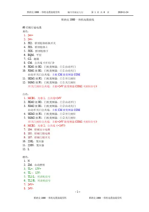 西屋XWHJ货梯控制系统(默纳克1000一体机)电缆接线资料-推荐下载