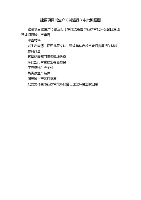 建设项目试生产（试运行）审批流程图