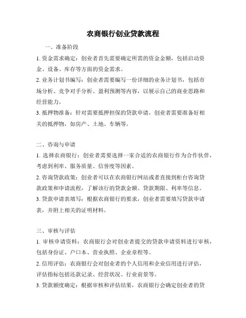 农商银行创业贷款流程