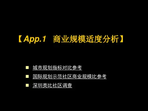 社区商业体量确定