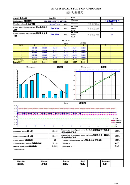 自动算出cmk值