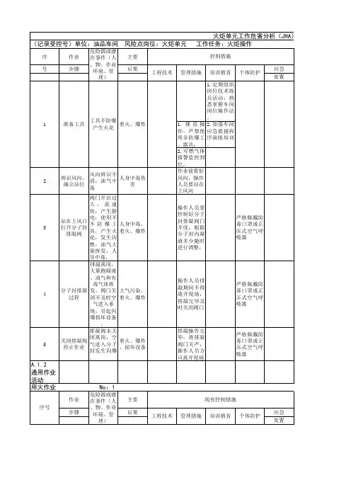 原油罐区火炬工作危害分析(JHA)评价表