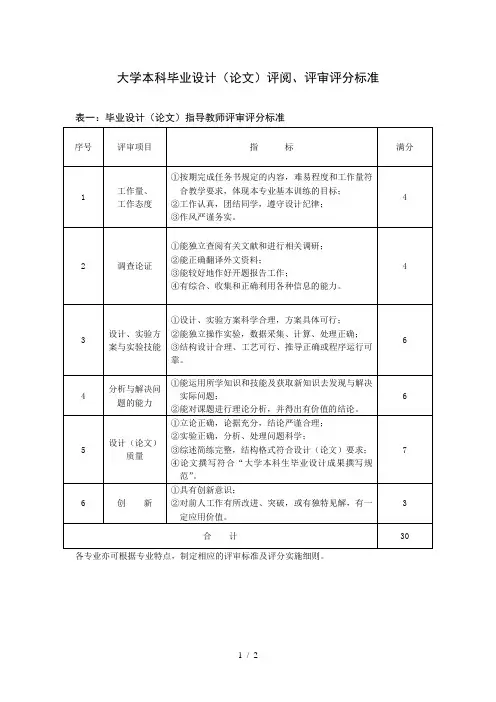 大学本科毕业设计论文评阅、评审评分标准