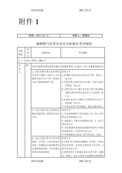 城镇燃气经营企业安全标准化考评细则之欧阳化创编