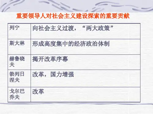 苏联社会主义建设