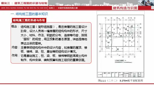 结构施工图的基本知识.