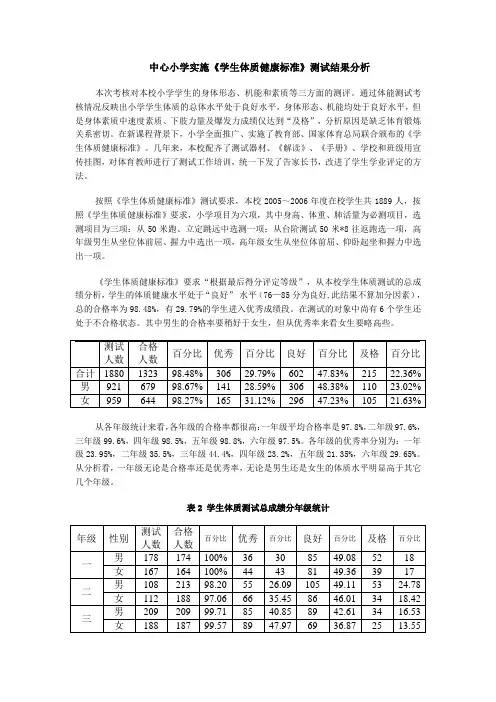 中心小学实施《学生体质健康标准》测试结果分析