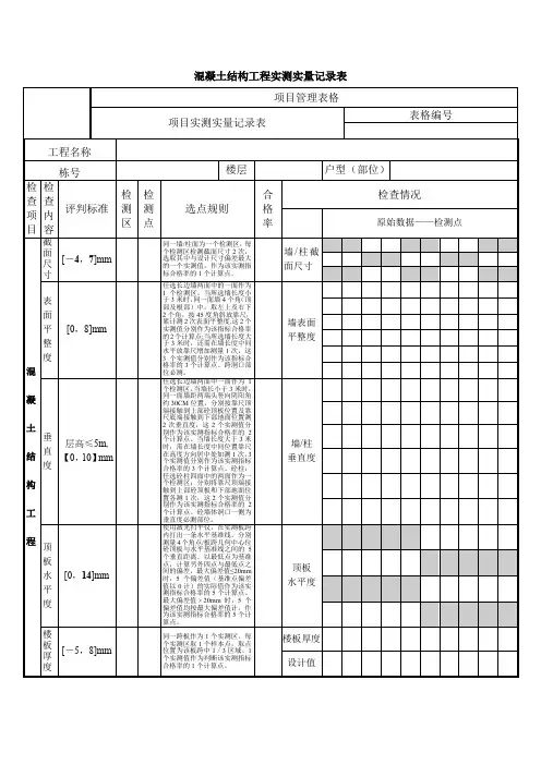 混凝土结构工程实测实量记录表