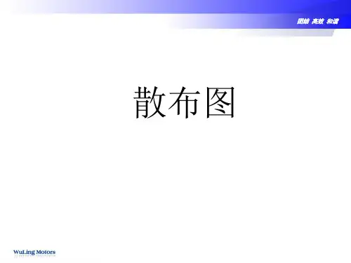 散布图