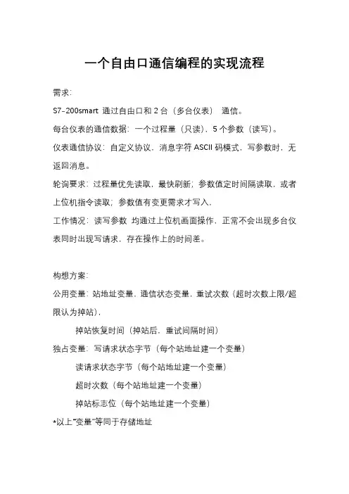 一个自由口通信编程的实现流程