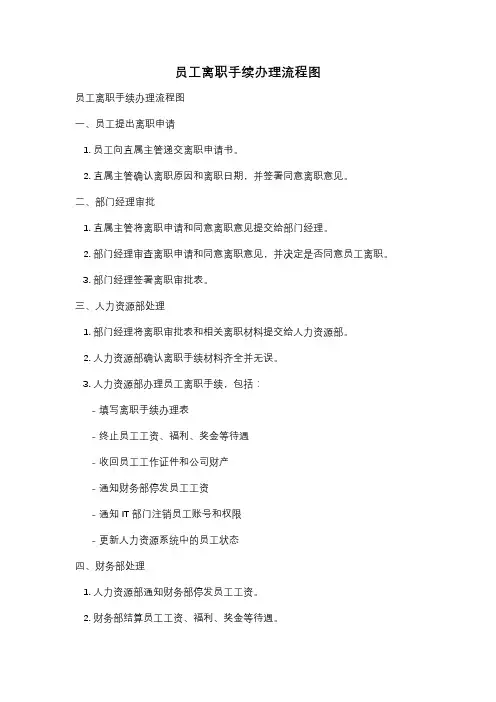 员工离职手续办理流程图