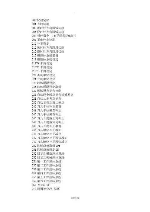 CNC数控编程代码