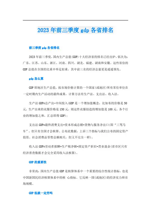 2023年前三季度gdp各省排名