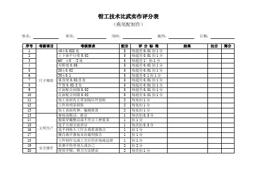钳工技术比武燕尾配制作实作评分标准