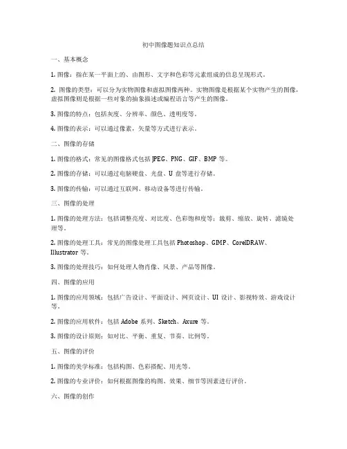 初中图像题知识点总结