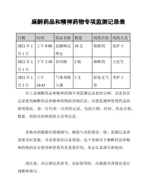 麻醉药品和精神药物专项监测记录表