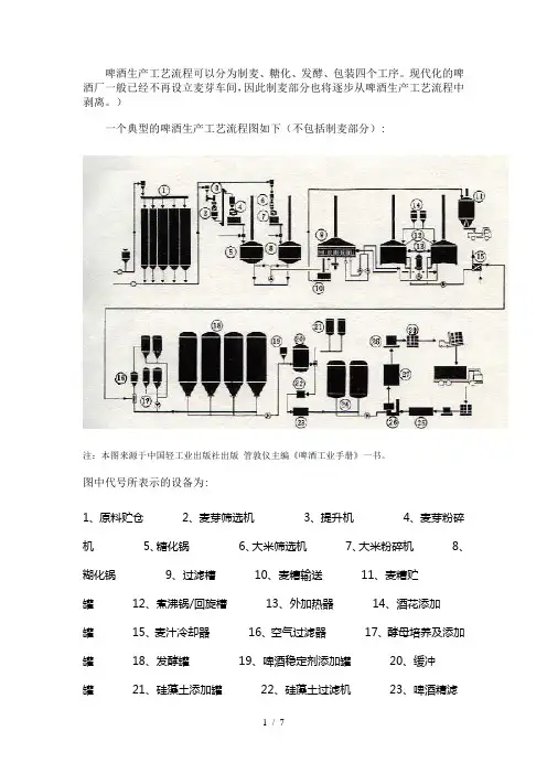 啤酒生产工艺流程可以分为制麦