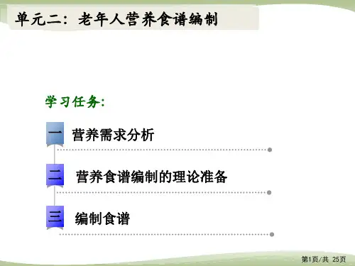 老年人营养与膳食(第二版)课件：老年人营养食谱编制 