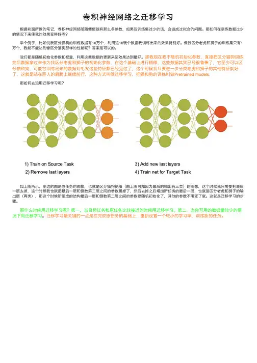 卷积神经网络之迁移学习