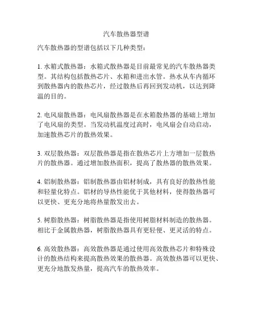 汽车散热器型谱