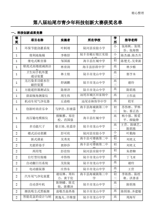 第八届汕尾市青少年科技创新大赛获奖名单