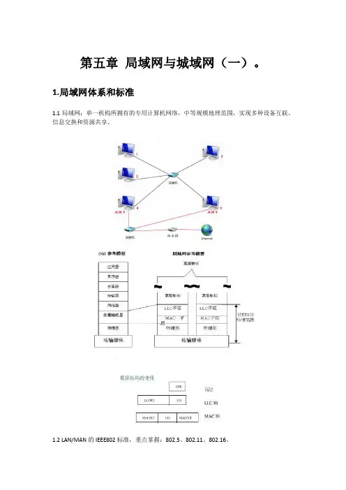局域网与城域网知识点笔记(一)