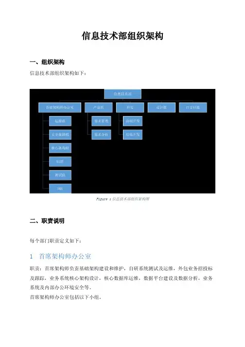 信息技术部组织架构说明