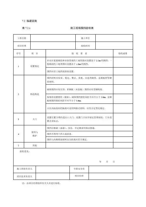 施工现场围挡验收表