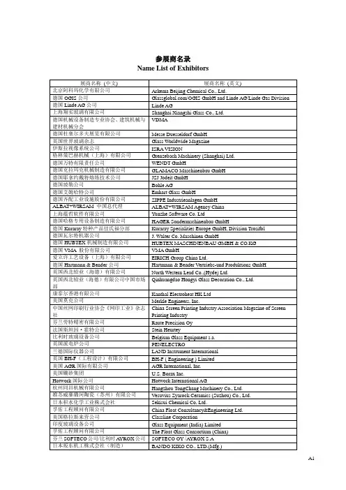 参展商名录