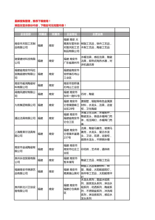 新版福建省南安陶瓷工商企业公司商家名录名单联系方式大全57家