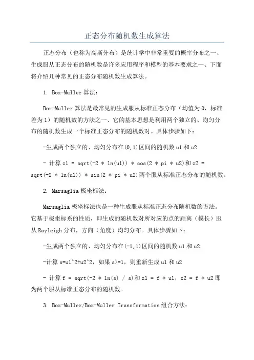 正态分布随机数生成算法