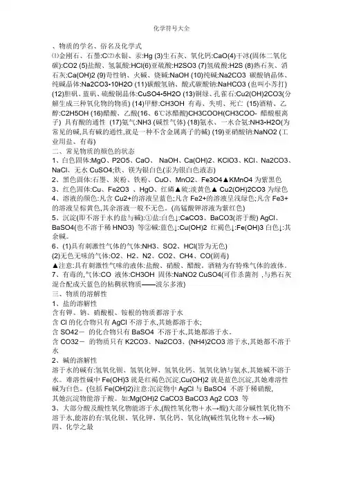 化学符号大全