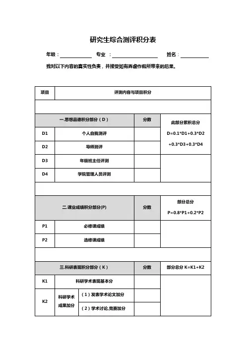 研究生综合测评积分表