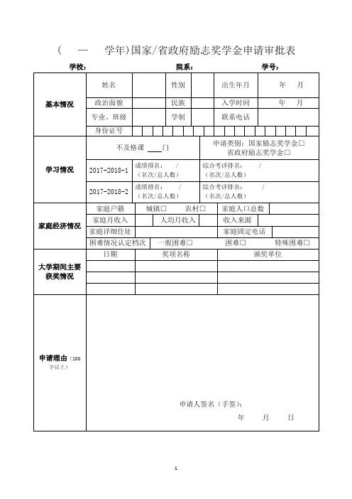 国家、省政府励志奖学金申请审批表