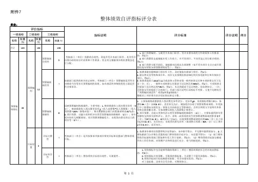 整体绩效自评指标评分表